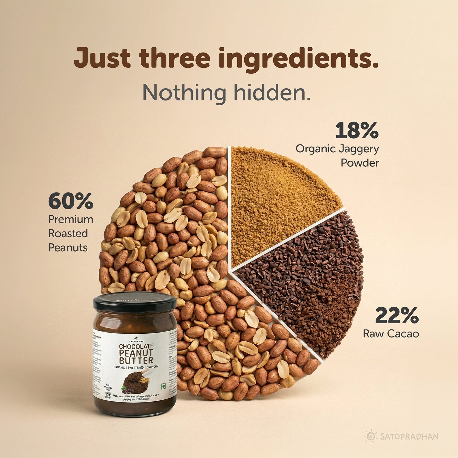 Dark Chocolate Peanut Butter 500g - Crunchy & Sweetened with Jaggery - Healthy Chocolate Spread - Satopradhan