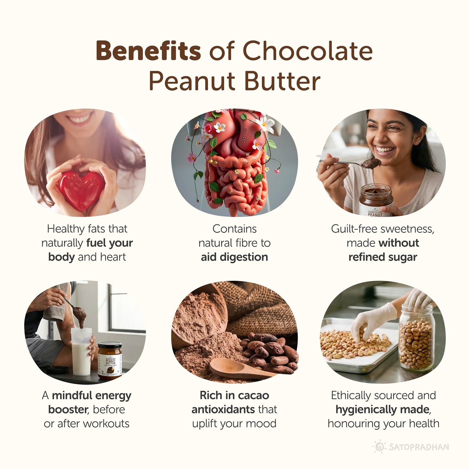 Dark Chocolate Peanut Butter 500g - Crunchy & Sweetened with Jaggery - Healthy Chocolate Spread - Satopradhan