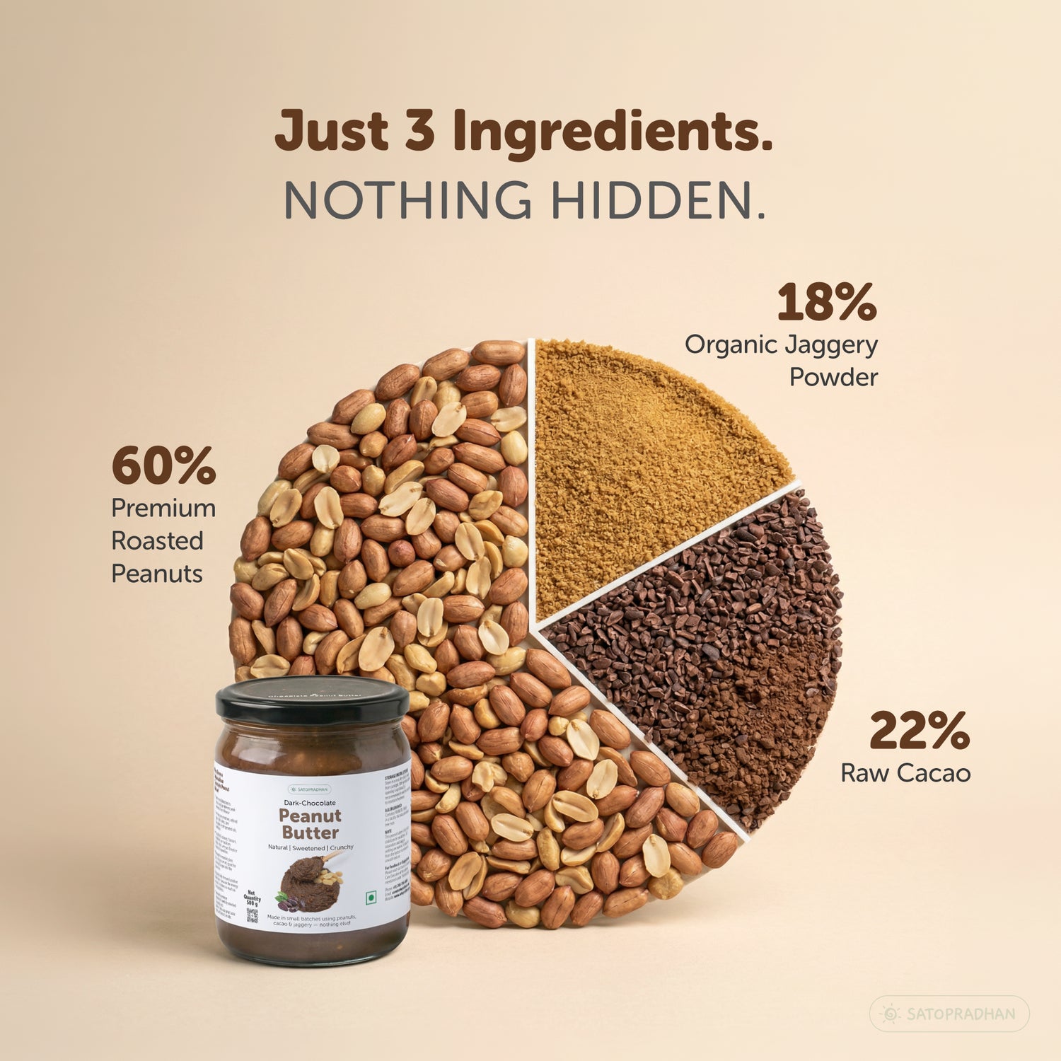 Dark Chocolate Peanut Butter made with 60% roasted peanuts, 22% raw cacao and 18% organic jaggery