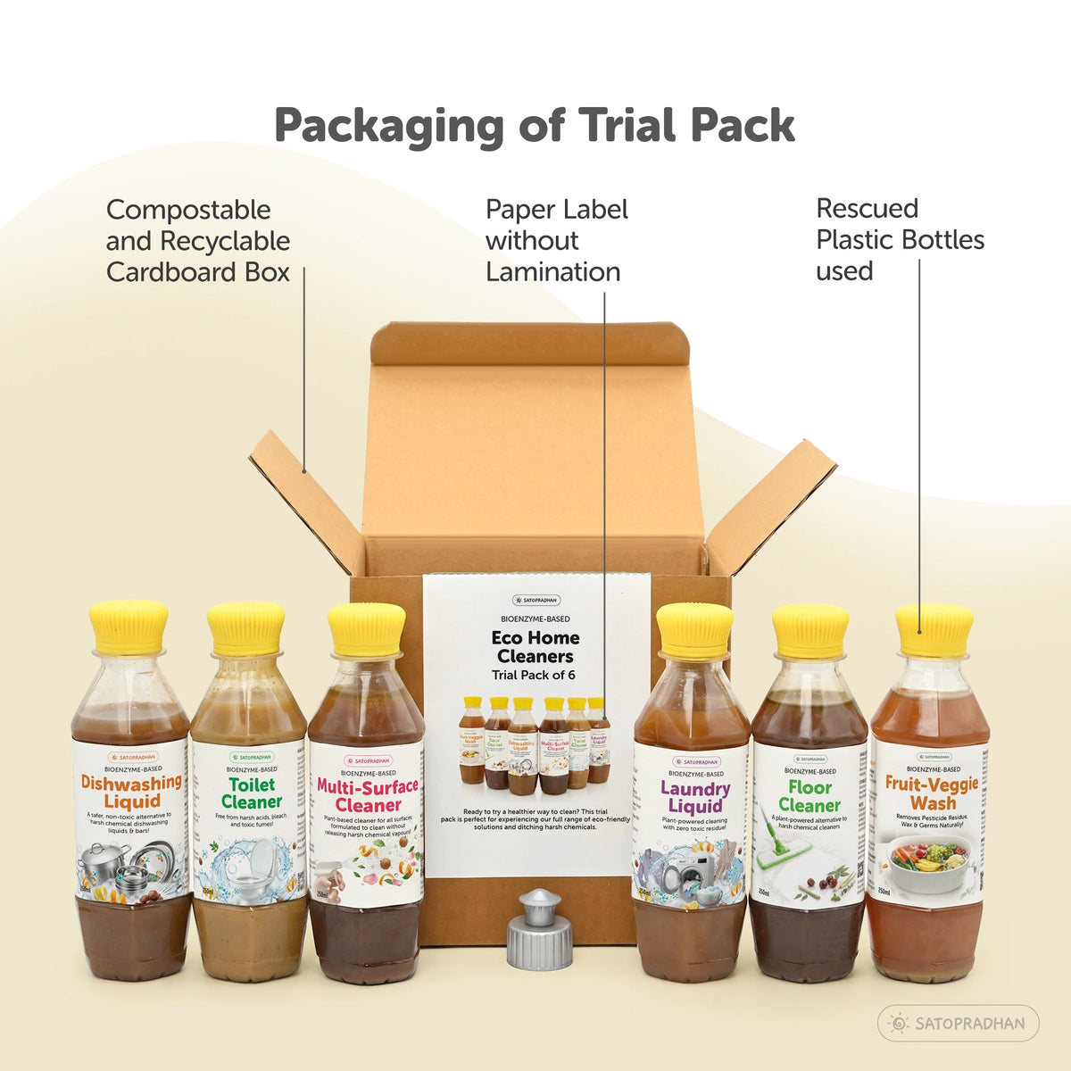 Eco Home Cleaners Trial Pack - 6 Bio Enzyme Based Natural Cleaners Free of Harmful Chemicals in Upcycled Plastic Bottles of 250ml - Satopradhan