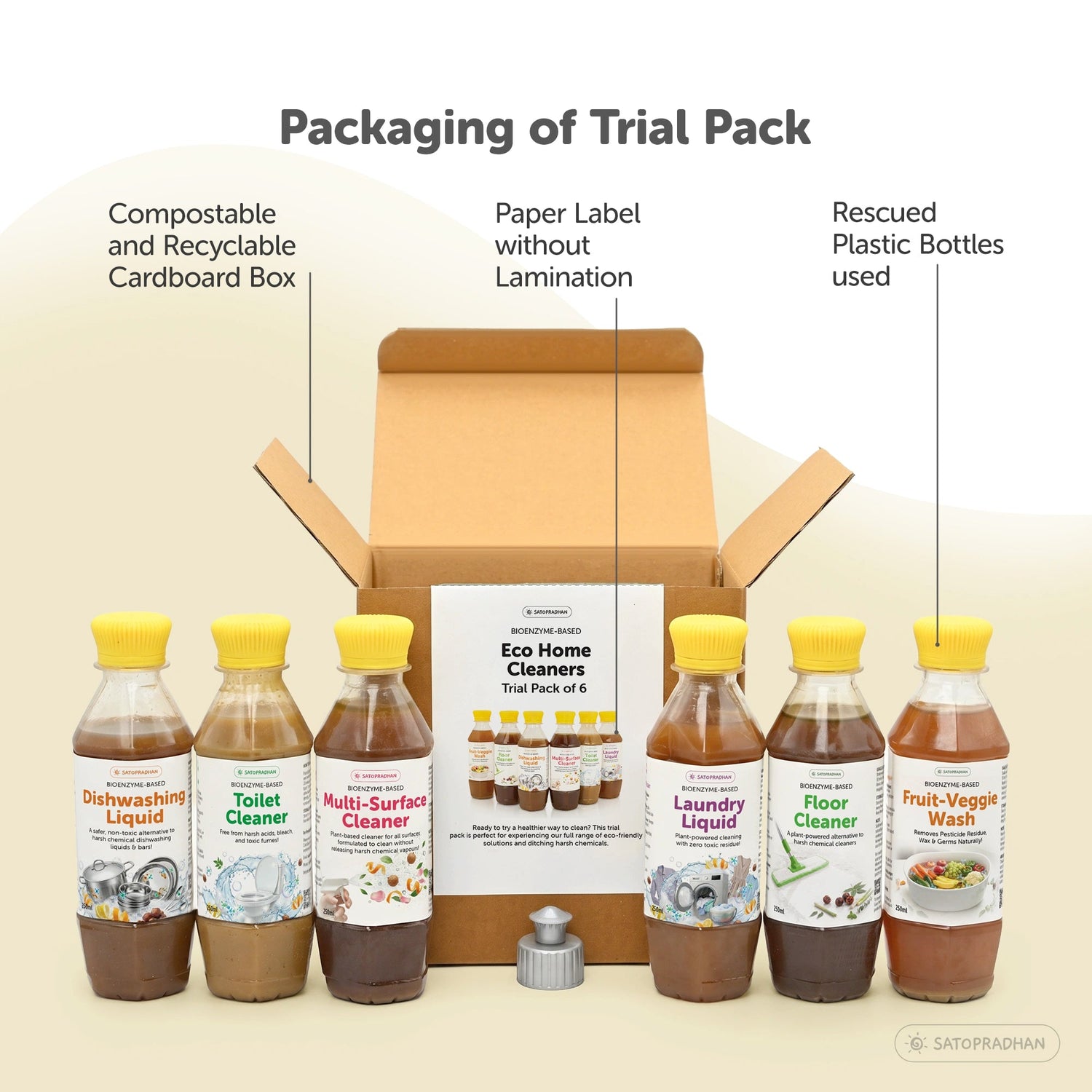 Eco Home Cleaners Trial Pack - 6 Bio Enzyme Based Natural Cleaners Free of Harmful Chemicals in Upcycled Plastic Bottles of 250ml - Satopradhan