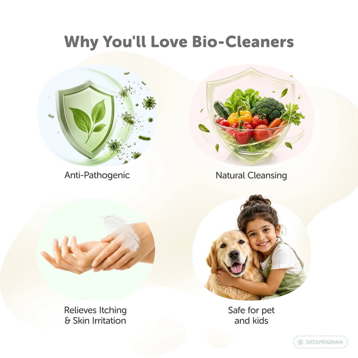 Eco Home Cleaners Trial Pack - 6 Bio Enzyme Based Natural Cleaners Free of Harmful Chemicals in Upcycled Plastic Bottles of 250ml - Satopradhan