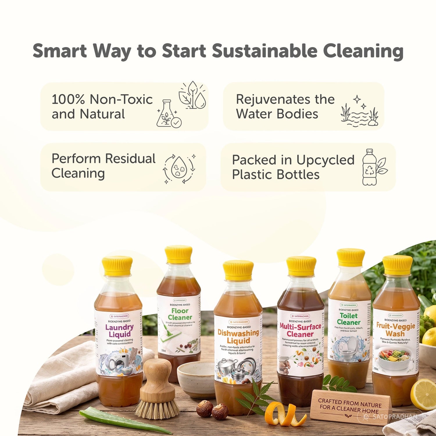 Eco Home Cleaners Trial Pack - 6 Bio Enzyme Based Natural Cleaners Free of Harmful Chemicals in Upcycled Plastic Bottles of 250ml - Satopradhan