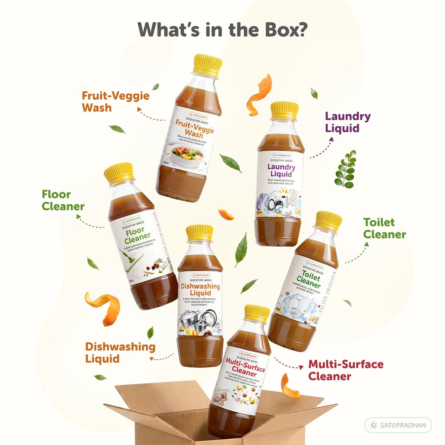 Eco Home Cleaners Trial Pack - 6 Bio Enzyme Based Natural Cleaners Free of Harmful Chemicals in Upcycled Plastic Bottles of 250ml - Satopradhan