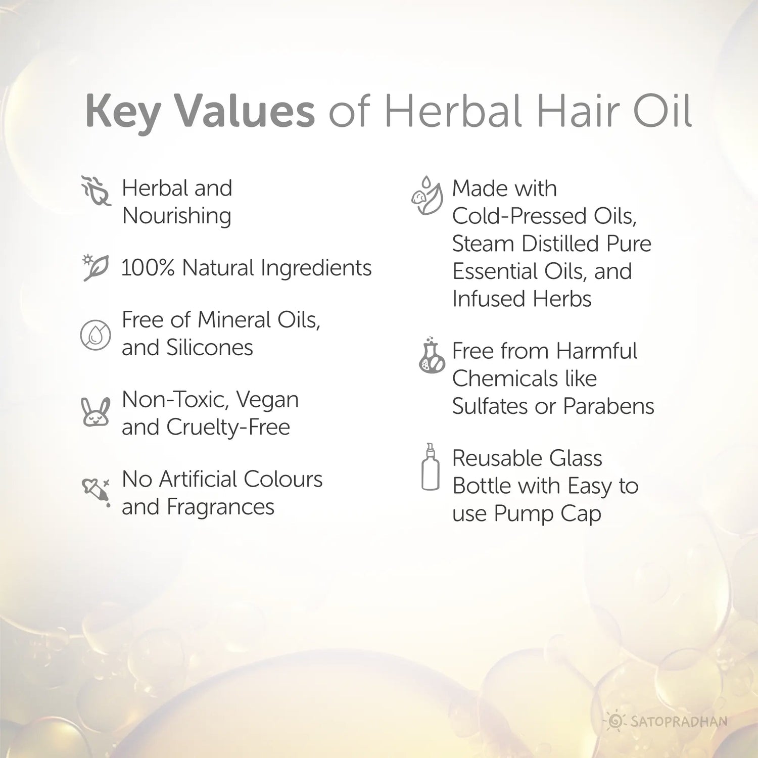 Herbal Hair Oil 200ml - Bakuchi, Kalonji & Rosemary Oil For Hair Growth & Thickness - Supports Hairfall Control & Scalp Health - Non-Sticky Oil - Plant-Based & Eco-friendly Hair Oil for Dry, Wavy & Curly Hair - Satopradhan