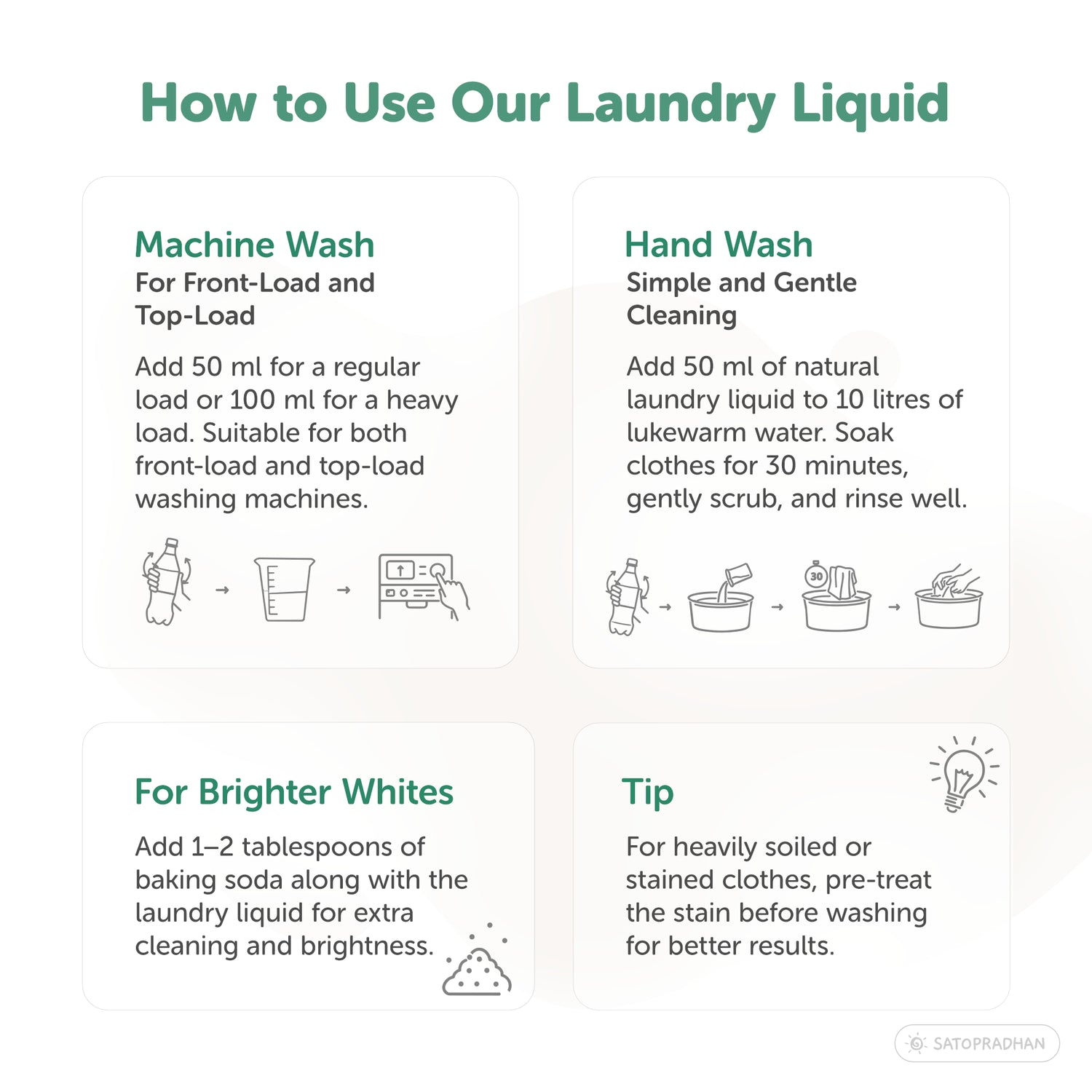 How to use Satopradhan bioenzyme laundry liquid for hand washing clothes, front-load and top-load machine washing