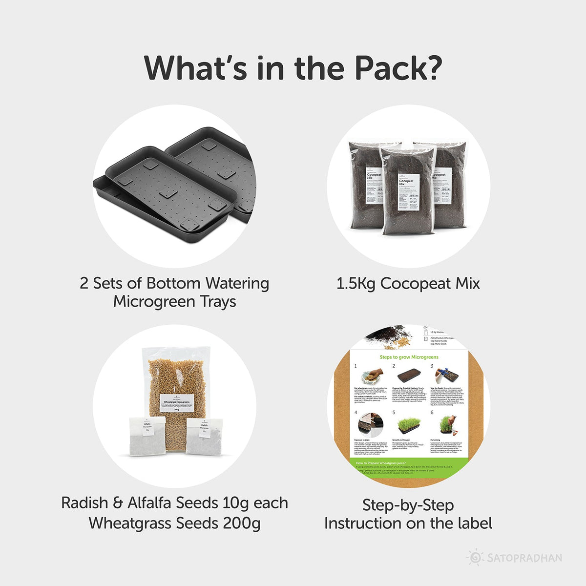 Microgreen & Wheatgrass Growing Kit - Easy to Use DIY Kitchen Gardening Set - 4 Reusable Trays, Soilless Cocopeat Mix with Fenugreek, Alfalfa & Wheatgrass Seeds - Satopradhan