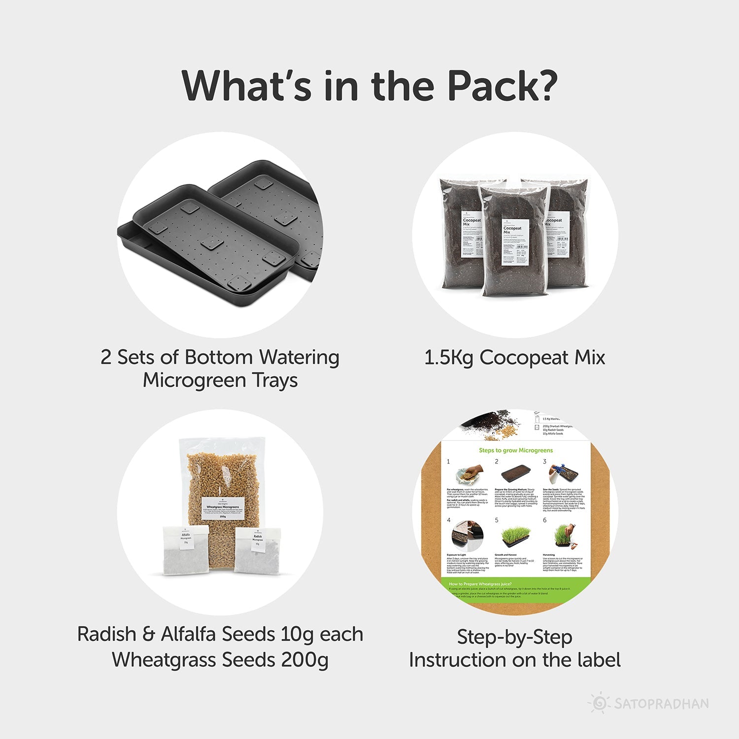 Microgreen & Wheatgrass Growing Kit - Easy to Use DIY Kitchen Gardening Set - 4 Reusable Trays, Soilless Cocopeat Mix with Fenugreek, Alfalfa & Wheatgrass Seeds - Satopradhan