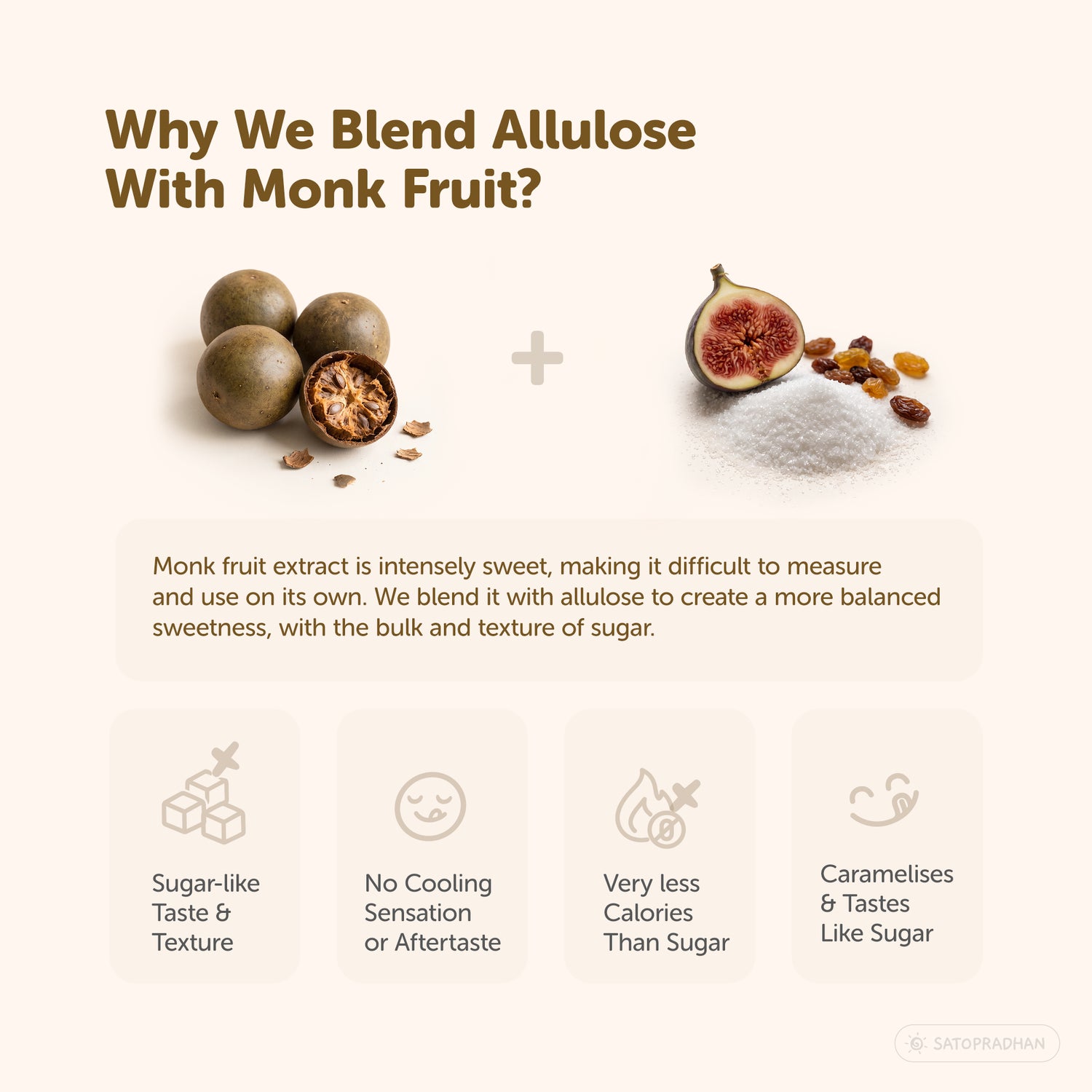 Satopradhan Monk Fruit Sweetener ingredient explanation showing monk fruit extract blended with allulose for balanced sweetness, bulk, and sugar-like texture.