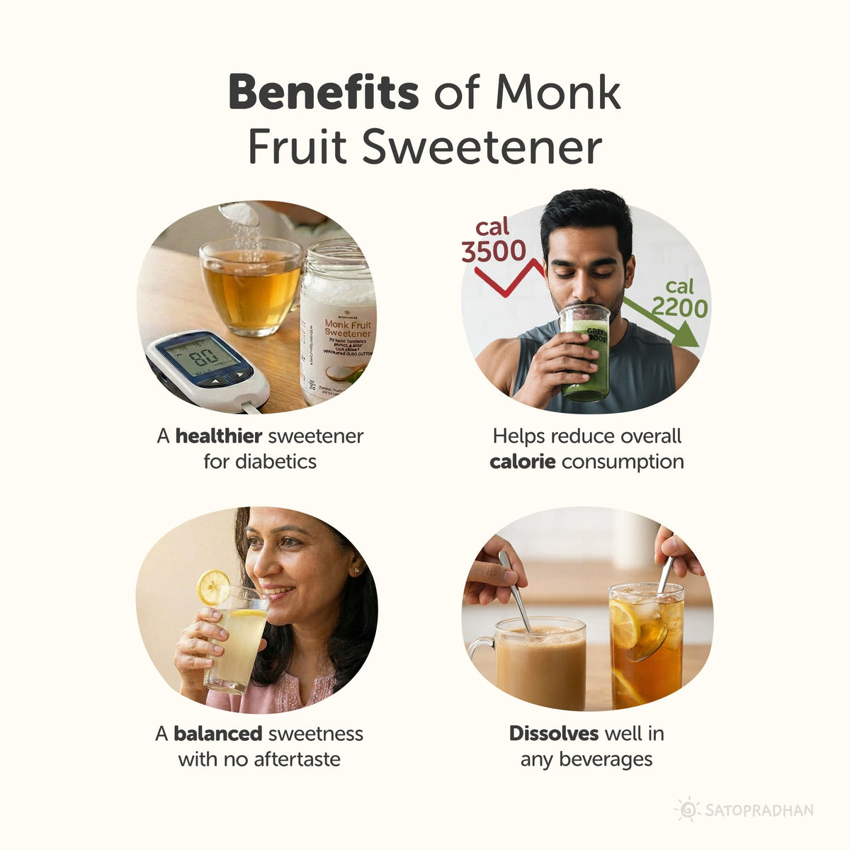 Monk Fruit Sweetener Powder with Allulose 450g - Plant-Based Sugar Substitute - Keto & Diabetic-Friendly - 1:2 Sugar Replacer - Satopradhan