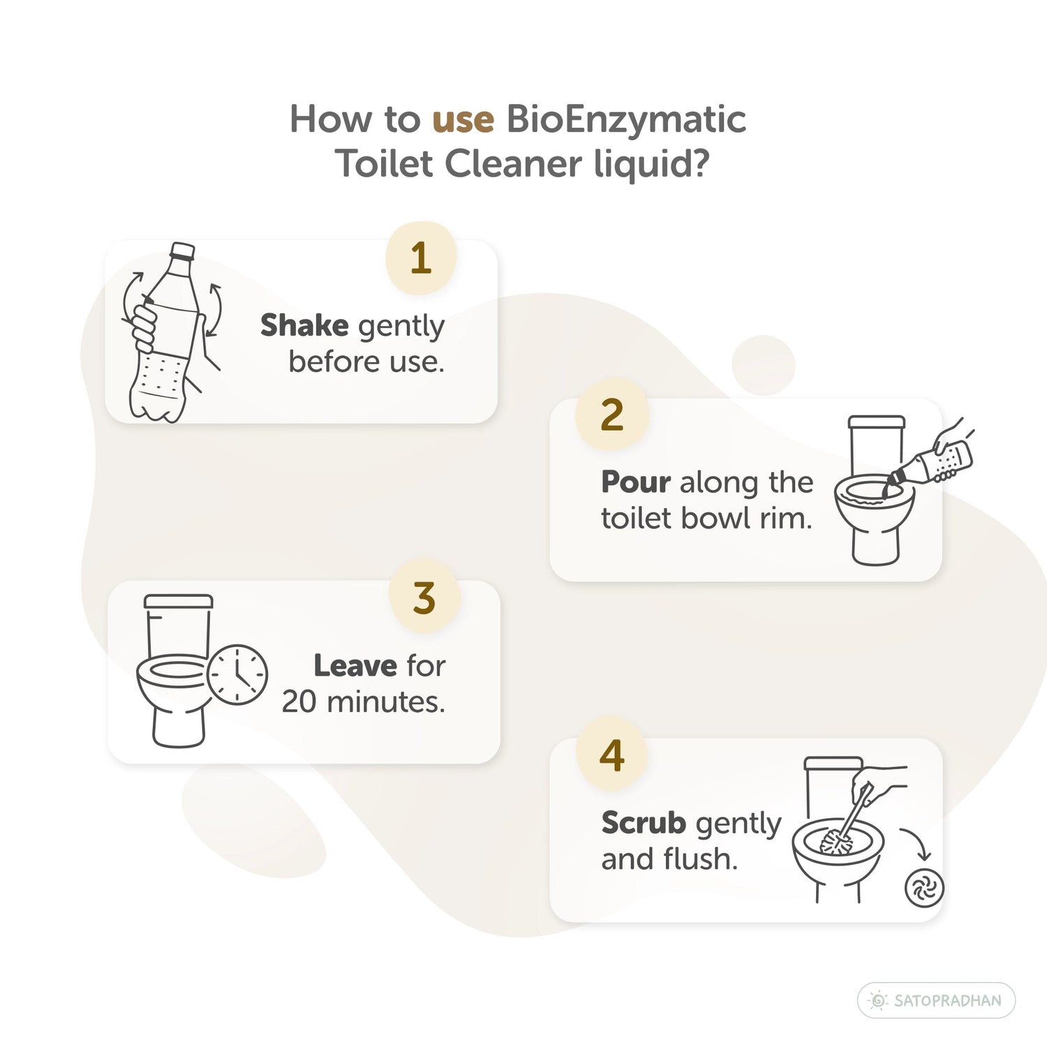Natural Bioenzyme Toilet Cleaner 750ml/1.9L - Chemical-Free, Eco-Friendly & Septic-Safe Toilet Bowl Cleaner - Satopradhan