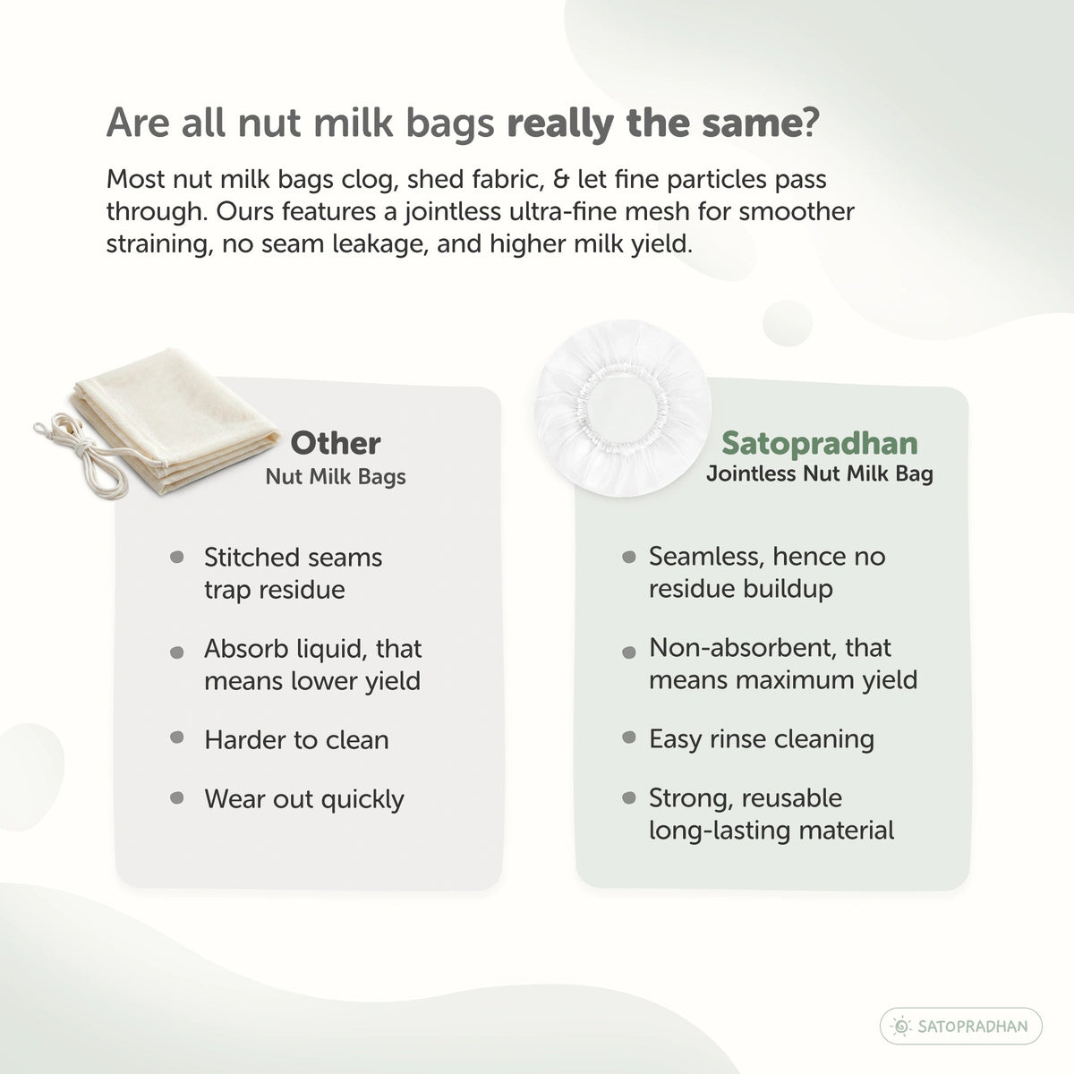 Nylon Nut Milk Bag - Food-Grade Strainer Cloth - Reusable Nut Milk Bag for Making Milk - Nut Milk Mesh for Juicing - Satopradhan