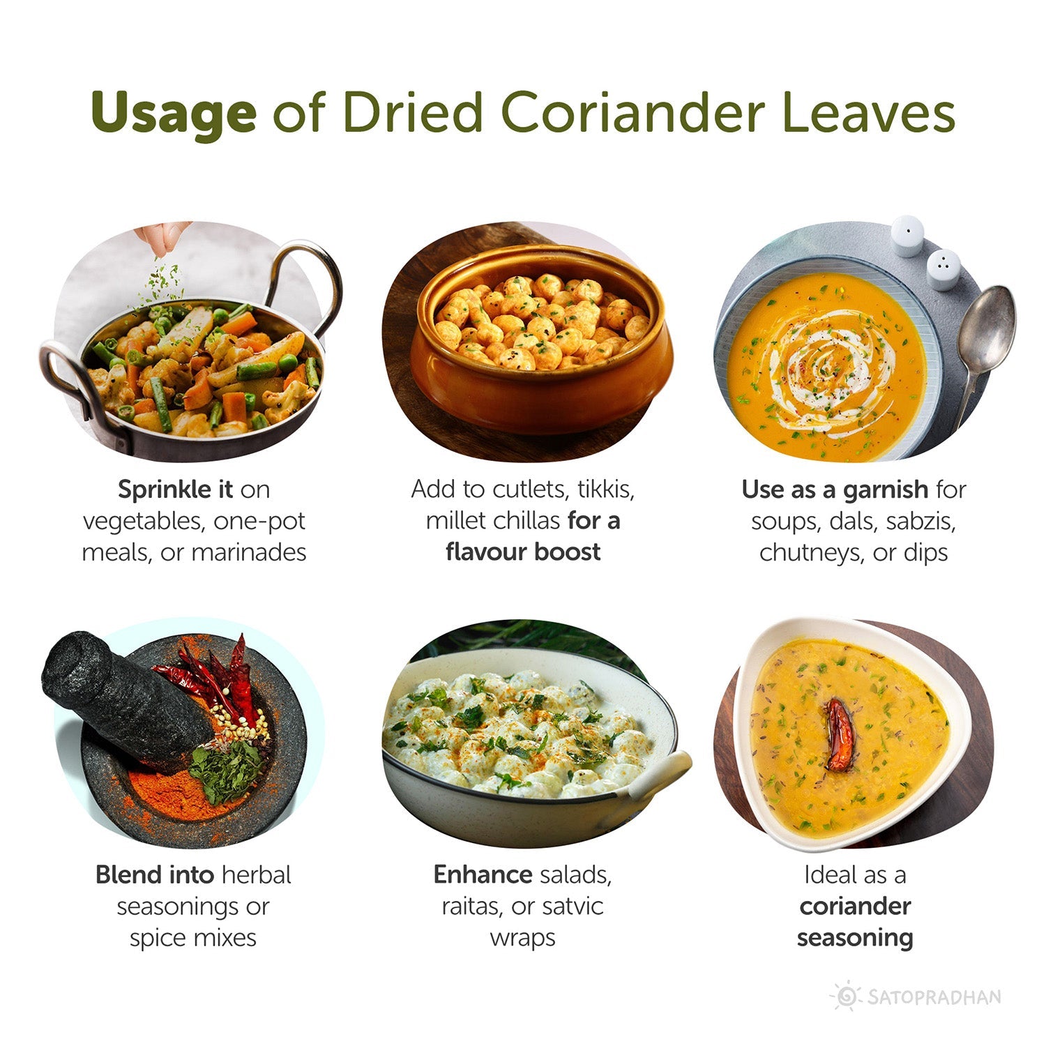 Organic Dried Coriander Leaves 50g – Sukha Dhania – Dried Cilantro Leaves – Dehydrated Coriander Flakes – Organic Dry Dhania Leaves for Cooking & Garnishing - Satopradhan