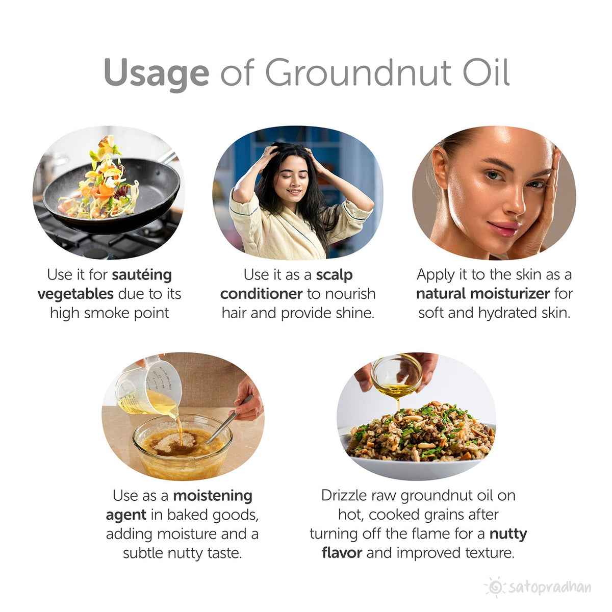 Organic Groundnut/Peanut Oil - Mungfali Ka Tel 1000 ml - Pure, Unrefined, Single-Filtered, Virgin & Wooden Cold-pressed | No Preservatives | Packed in a Reusable Glass Bottle | Kacchi Ghani - Satopradhan