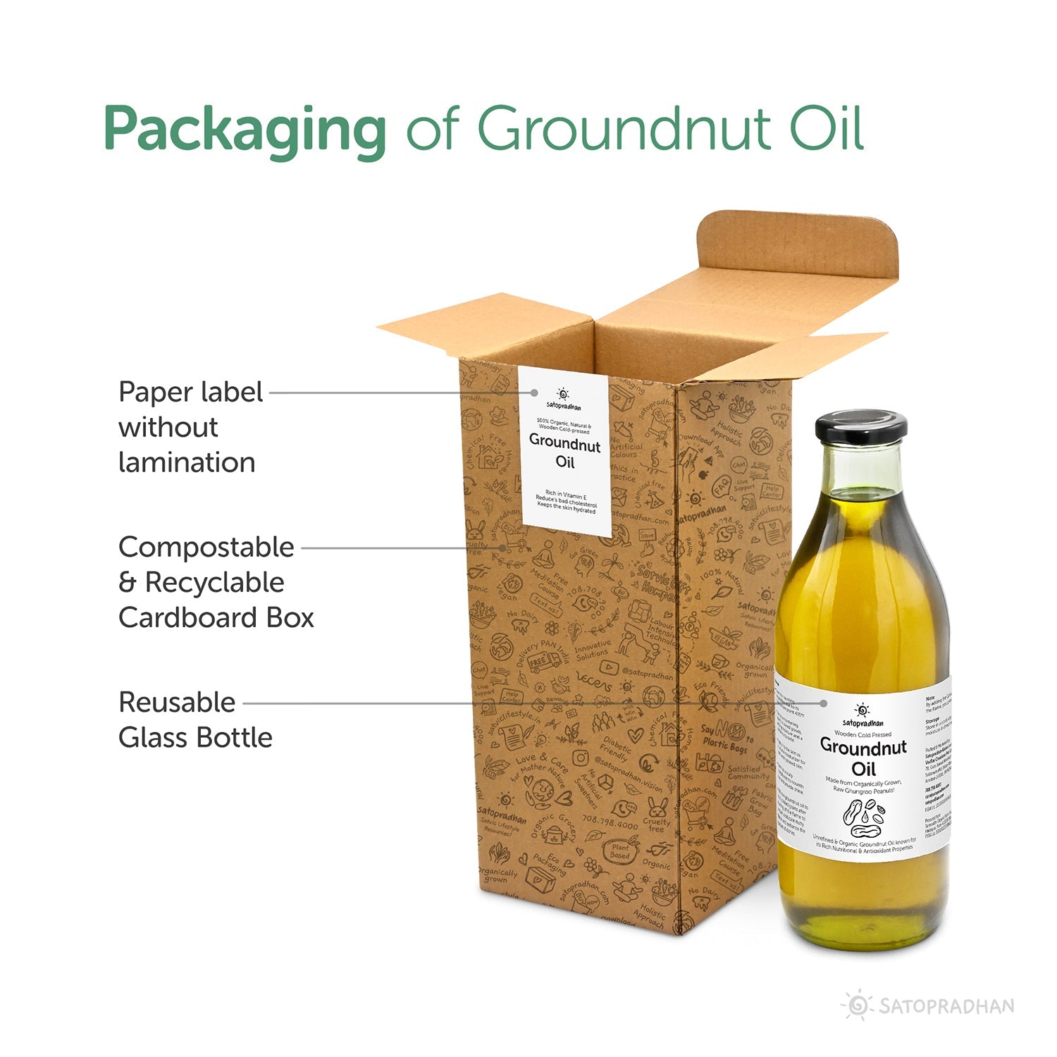 Organic Groundnut/Peanut Oil - Mungfali Ka Tel 1000 ml - Pure, Unrefined, Single-Filtered, Virgin & Wooden Cold-pressed | No Preservatives | Packed in a Reusable Glass Bottle | Kacchi Ghani - Satopradhan