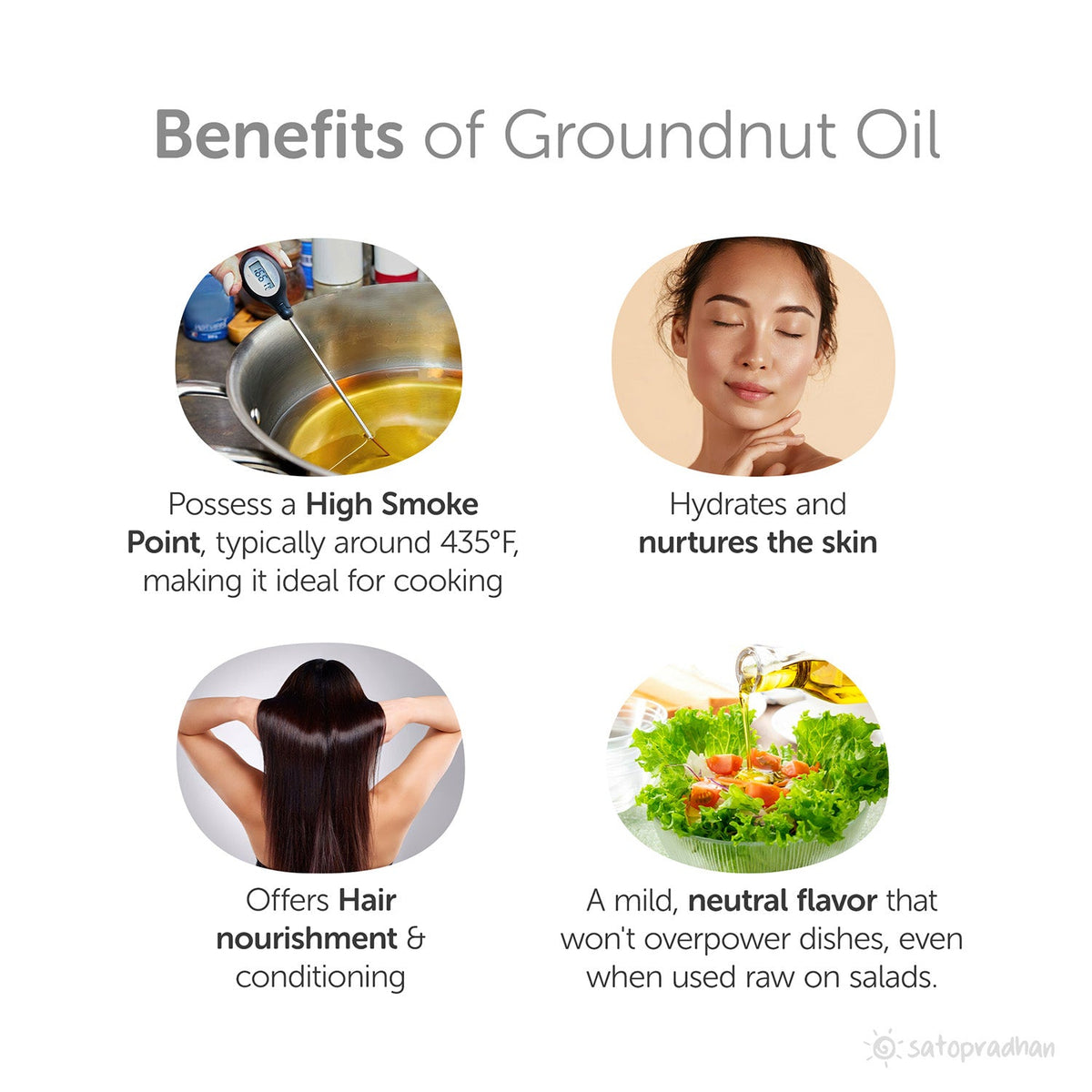 Organic Groundnut/Peanut Oil - Mungfali Ka Tel 1000 ml - Pure, Unrefined, Single-Filtered, Virgin & Wooden Cold-pressed | No Preservatives | Packed in a Reusable Glass Bottle | Kacchi Ghani - Satopradhan