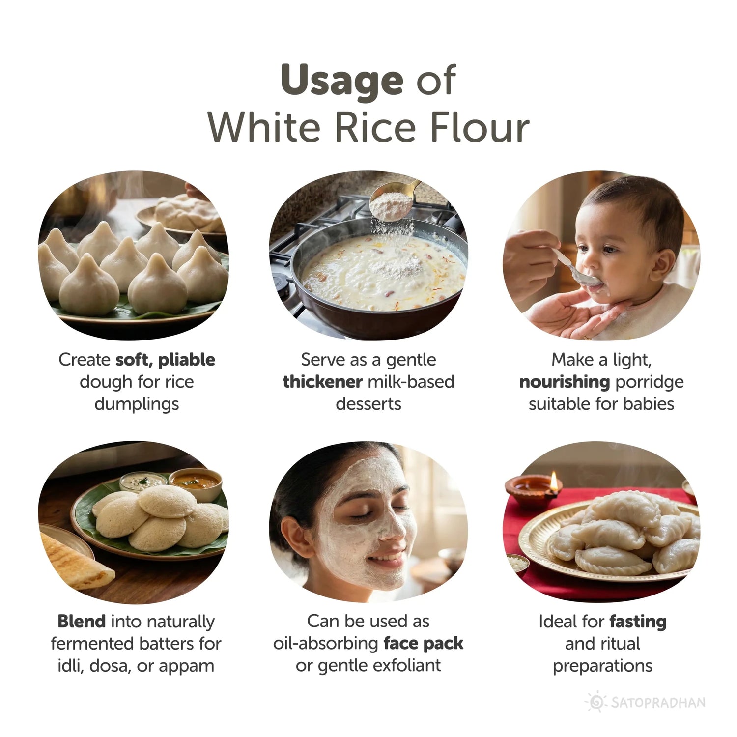 Organic Rice Flour 800g - Made from Premium White Indrayani Rice - Traditionally Stone-Ground Chawal ka Atta - Gluten-Free, Preservative-Free & Chemical-Free - Satopradhan