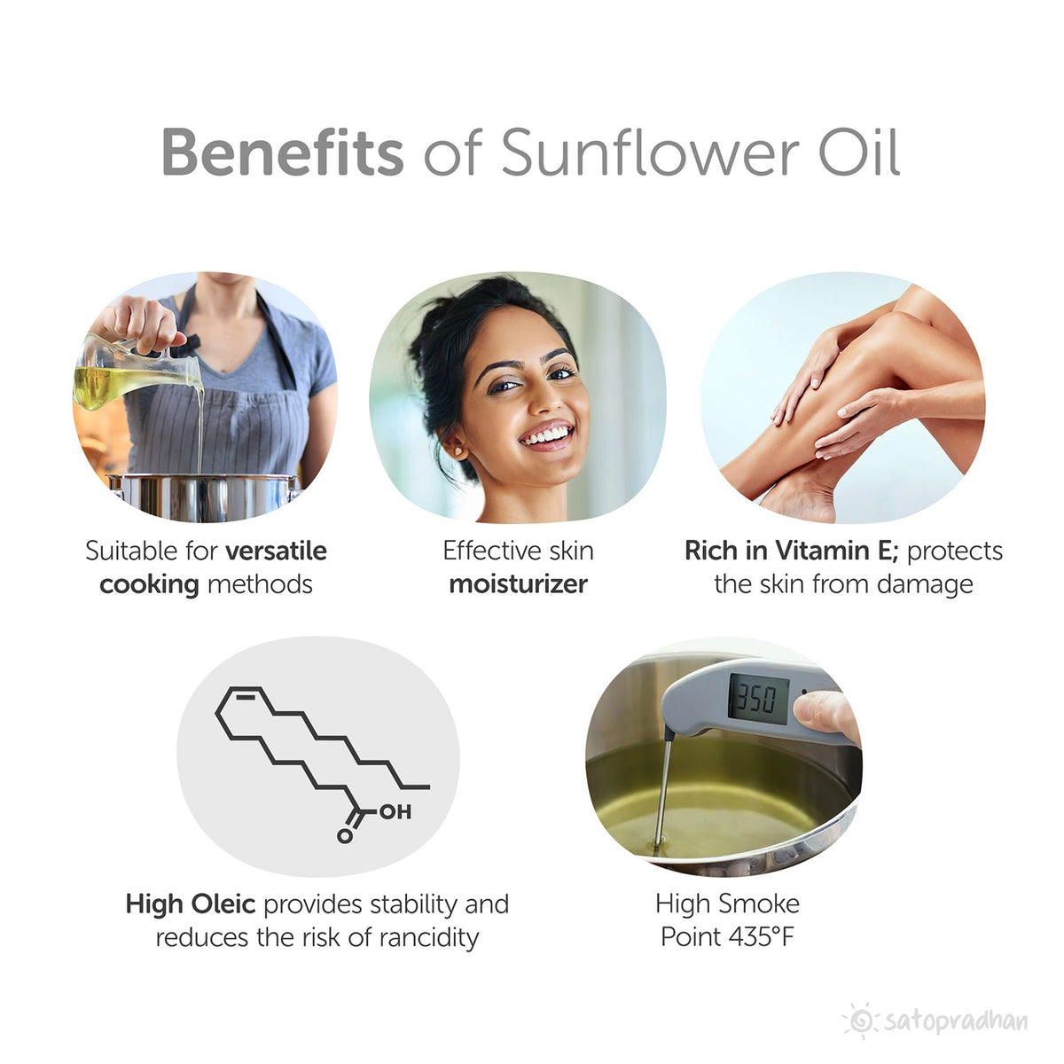 Organic Sunflower Oil 1000ml - Pure, Unrefined, Single-Filtered, Virgin & Wooden Cold-Pressed (Kacchi Ghani) Without Preservatives | Reusable Glass Bottle - Satopradhan