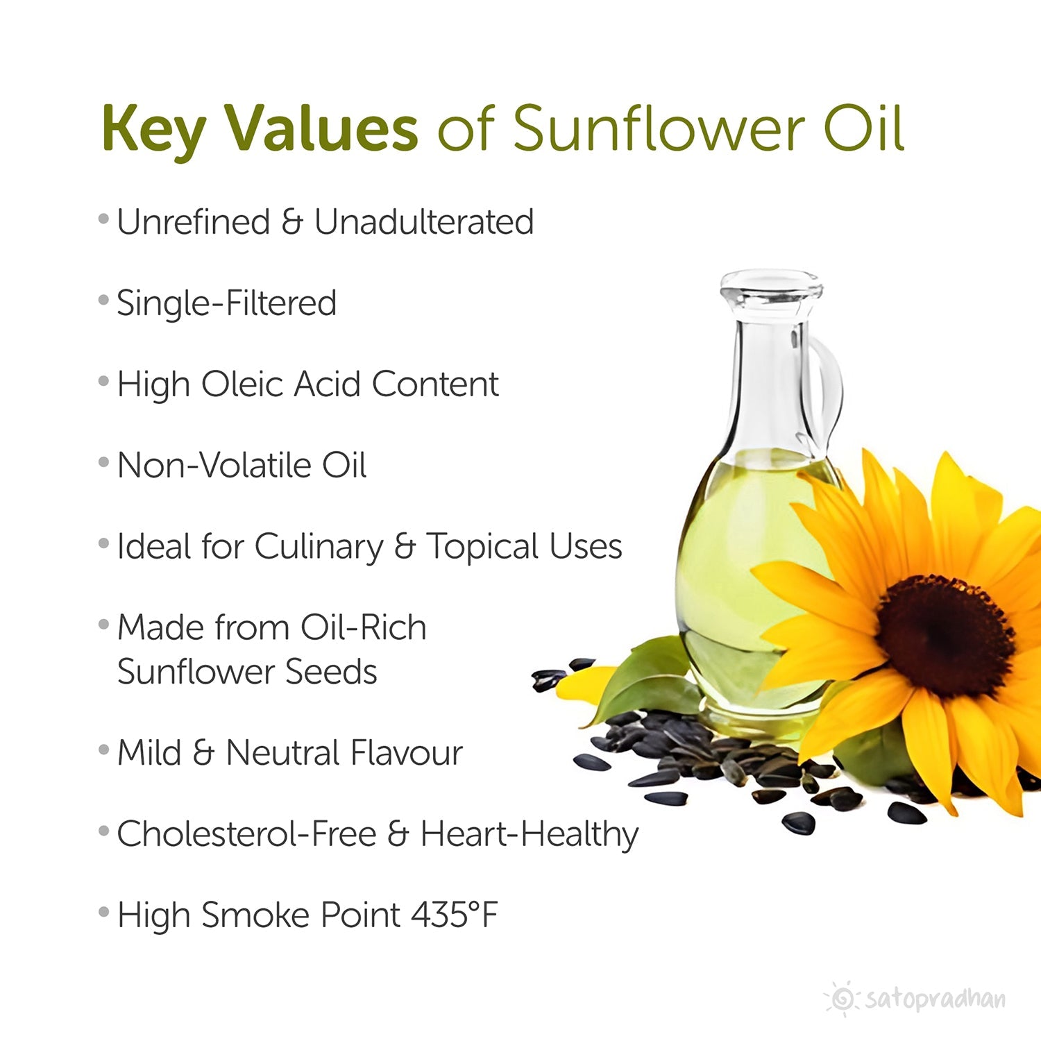 Organic Sunflower Oil 1000ml - Pure, Unrefined, Single-Filtered, Virgin & Wooden Cold-Pressed (Kacchi Ghani) Without Preservatives | Reusable Glass Bottle - Satopradhan