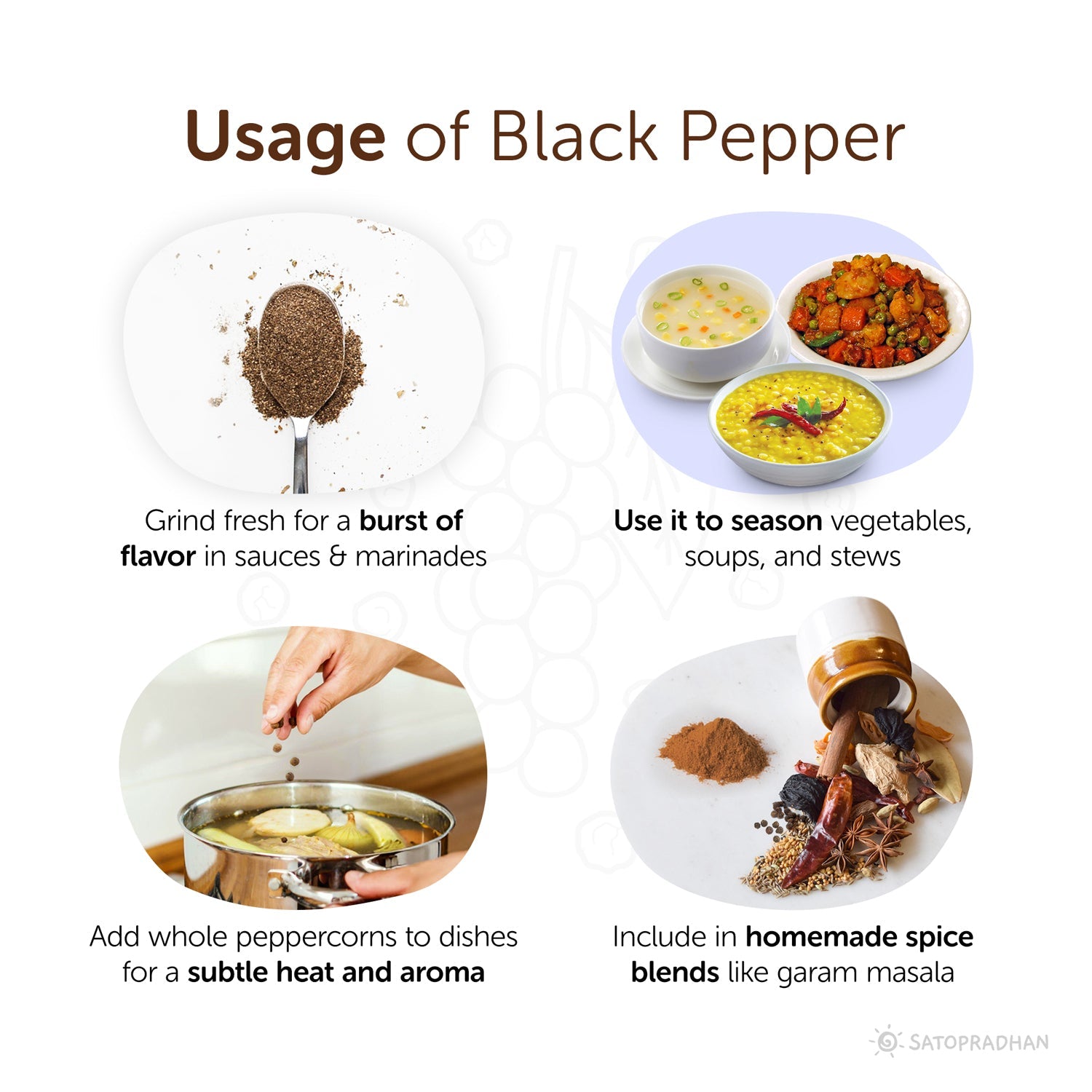 Organic Whole Black Pepper 100g – Kali Mirch Peppercorns – Pure & Chemical-Free - Satopradhan