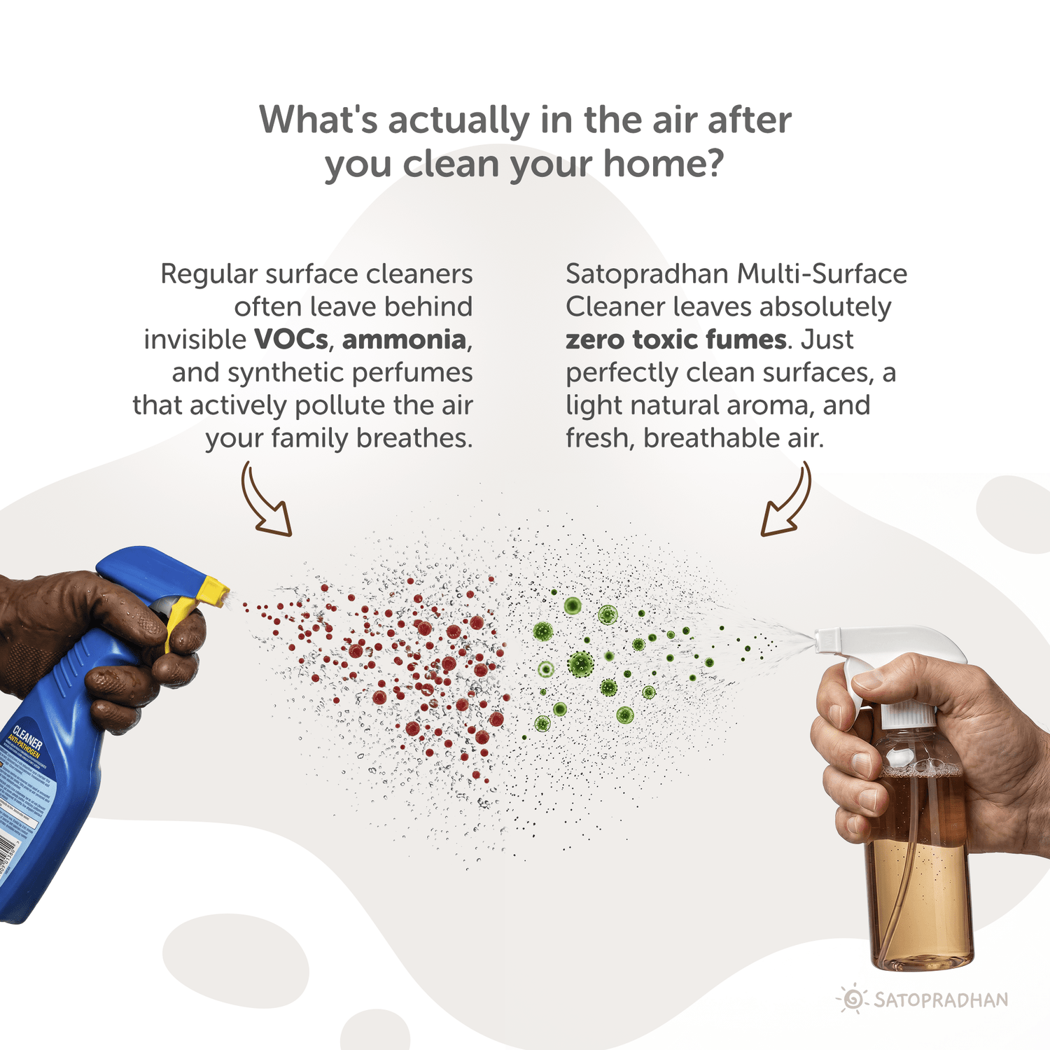 Plant-Based Multi-Surface Cleaner 750 ml - Bio-Enzyme All-Purpose Cleaning Spray - Chemical-Free Glass Cleaner - Satopradhan