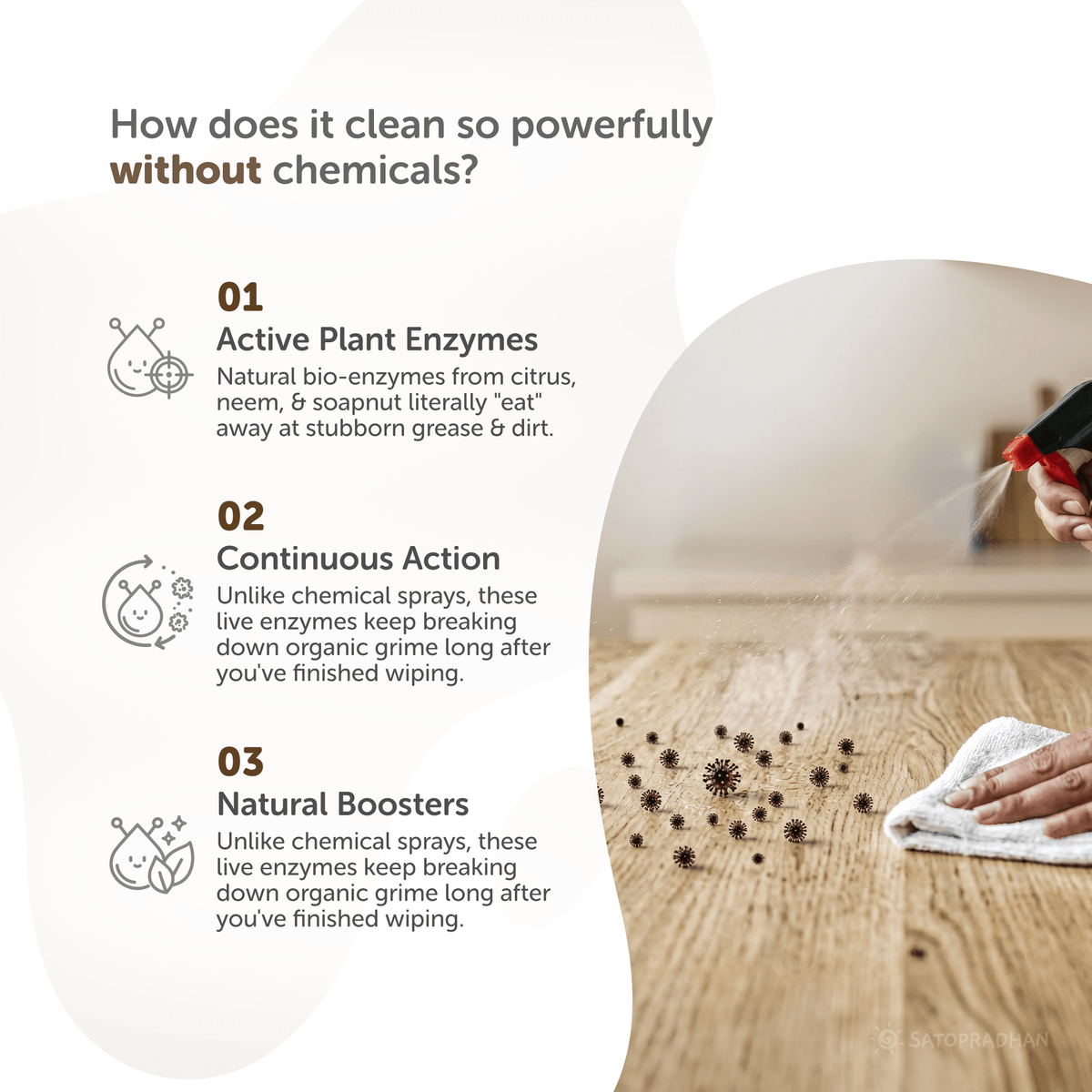 Plant-Based Multi-Surface Cleaner 750 ml - Bio-Enzyme All-Purpose Cleaning Spray - Chemical-Free Glass Cleaner - Satopradhan