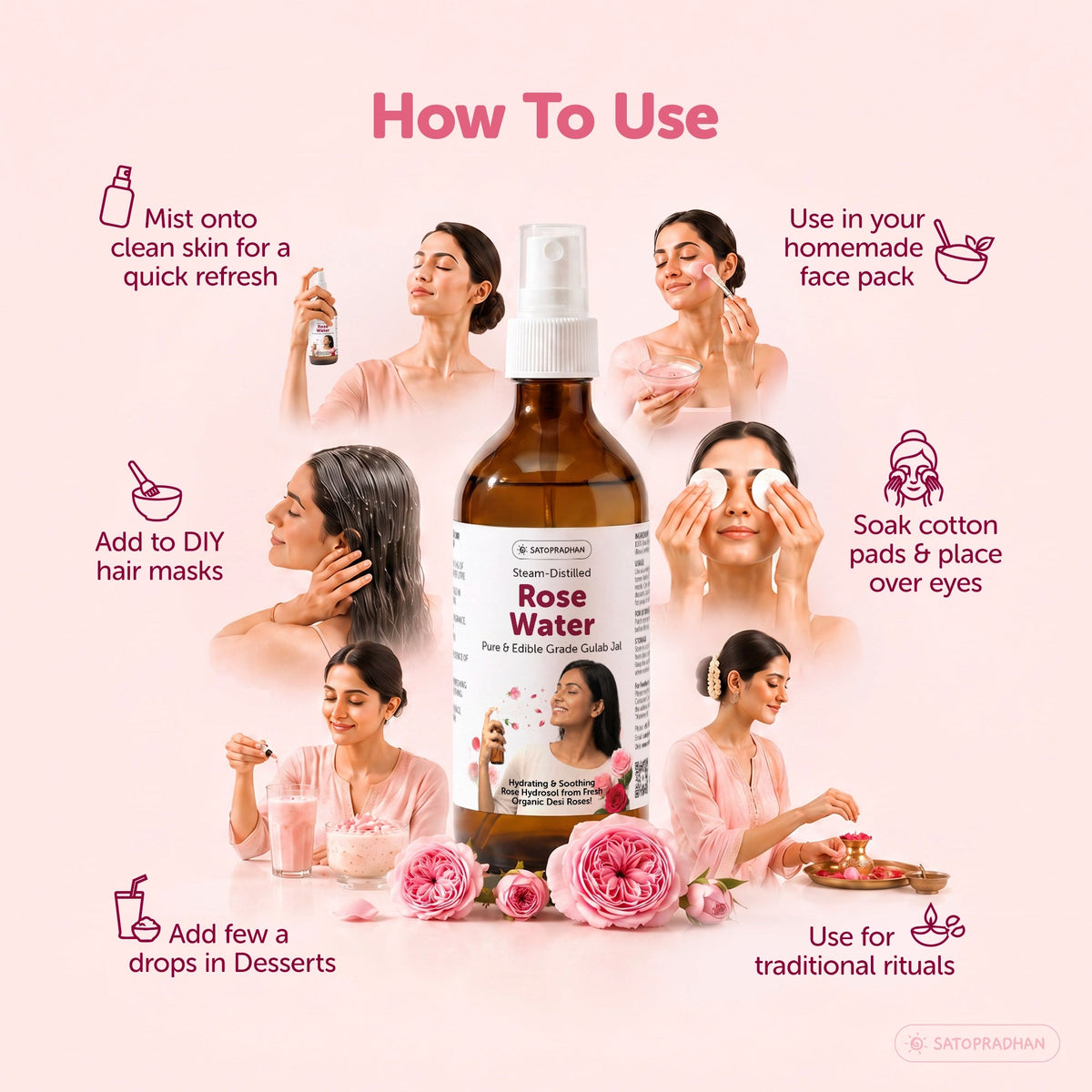 Pure Steam Distilled Rose Water 200 ml - Gulab Jal - Organic Rose Hydrosol - Face Toner & Facial Mist - Satopradhan