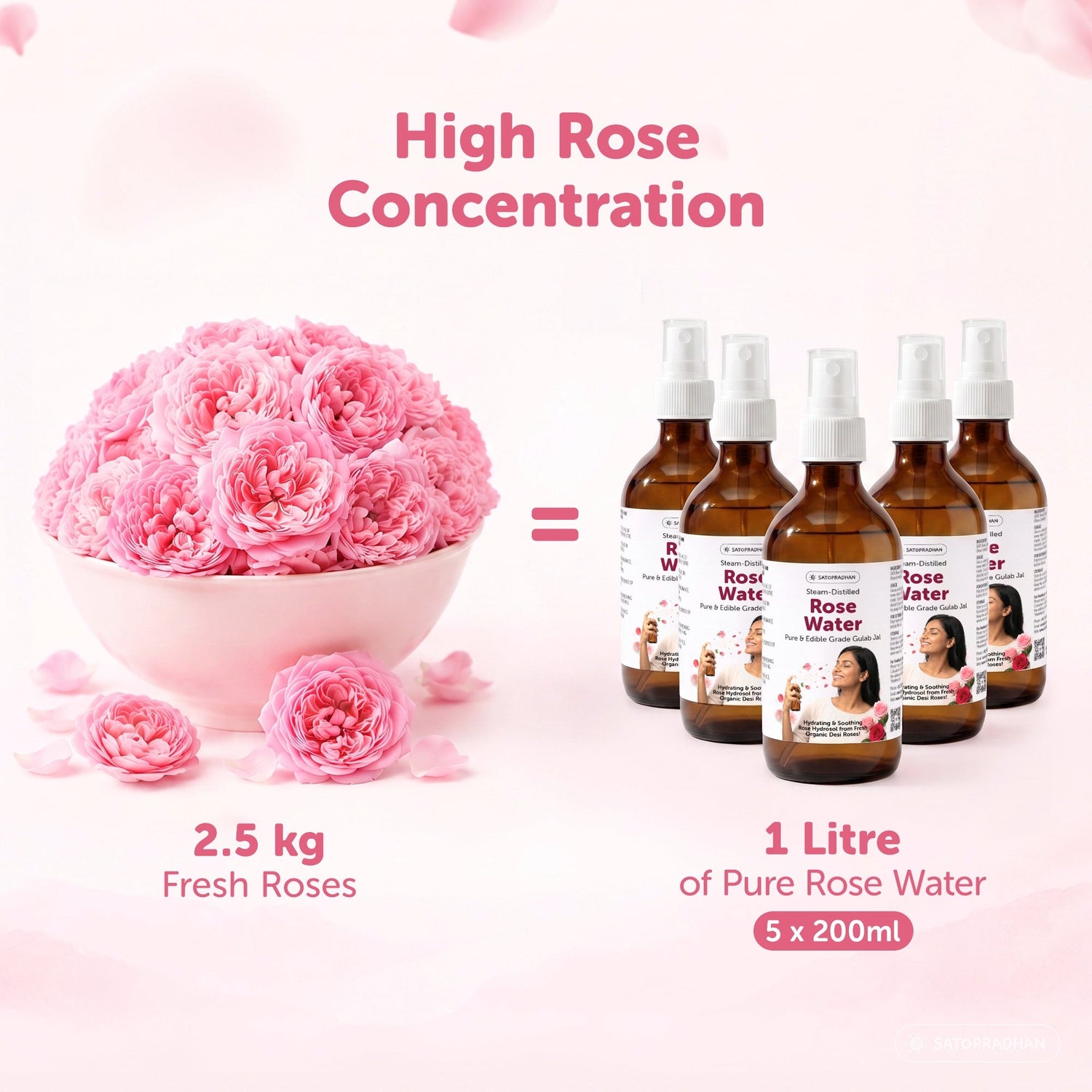 Pure Steam Distilled Rose Water 200 ml - Gulab Jal - Organic Rose Hydrosol - Face Toner & Facial Mist - Satopradhan