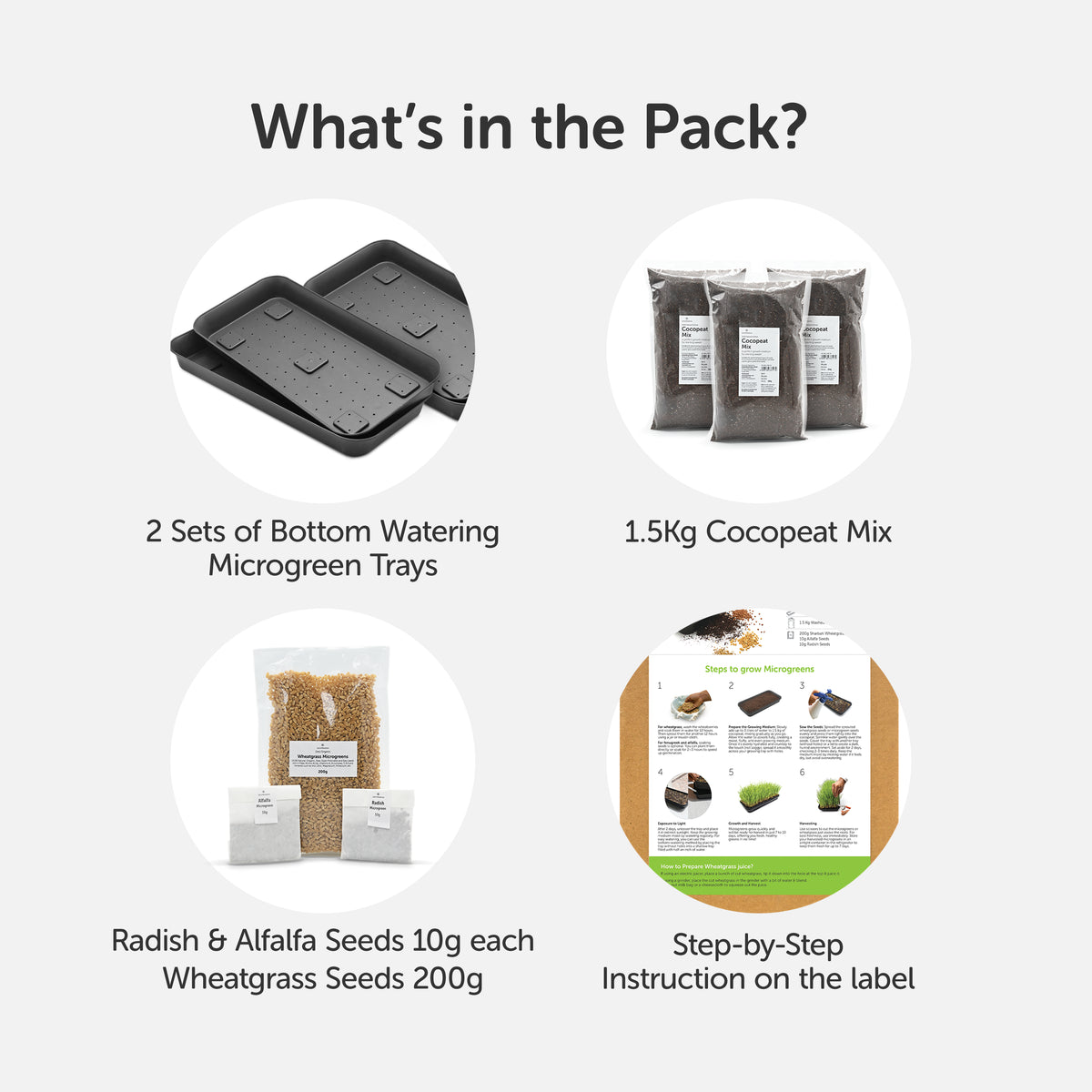 Contents of the Satopradhan growing kit, including bottom-watering trays, cocopeat mix, wheatgrass seeds, radish seeds, alfalfa seeds, and growing instructions.