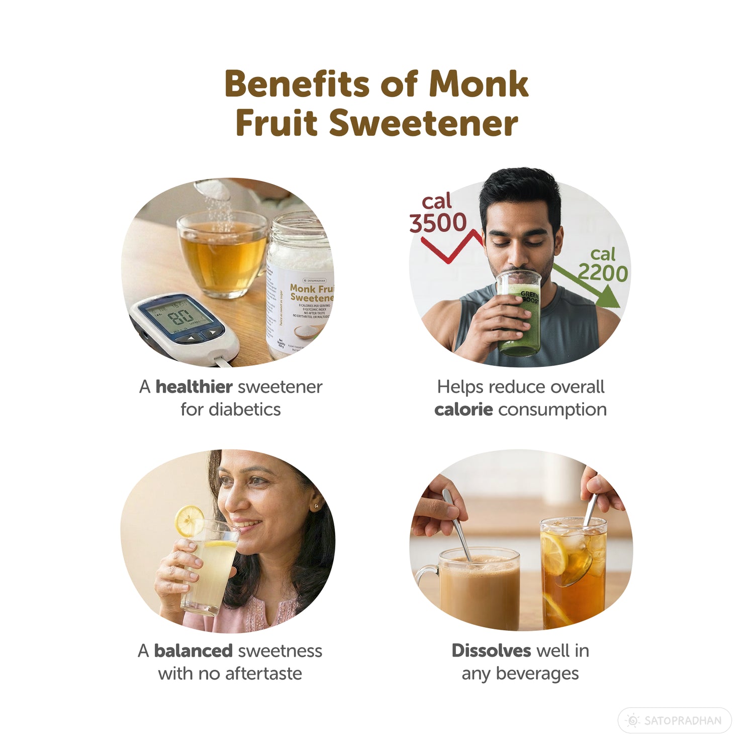 Benefits of Satopradhan Monk Fruit Sweetener, including its low-calorie profile, balanced sweetness, beverage compatibility, and suitability as a sugar alternative.