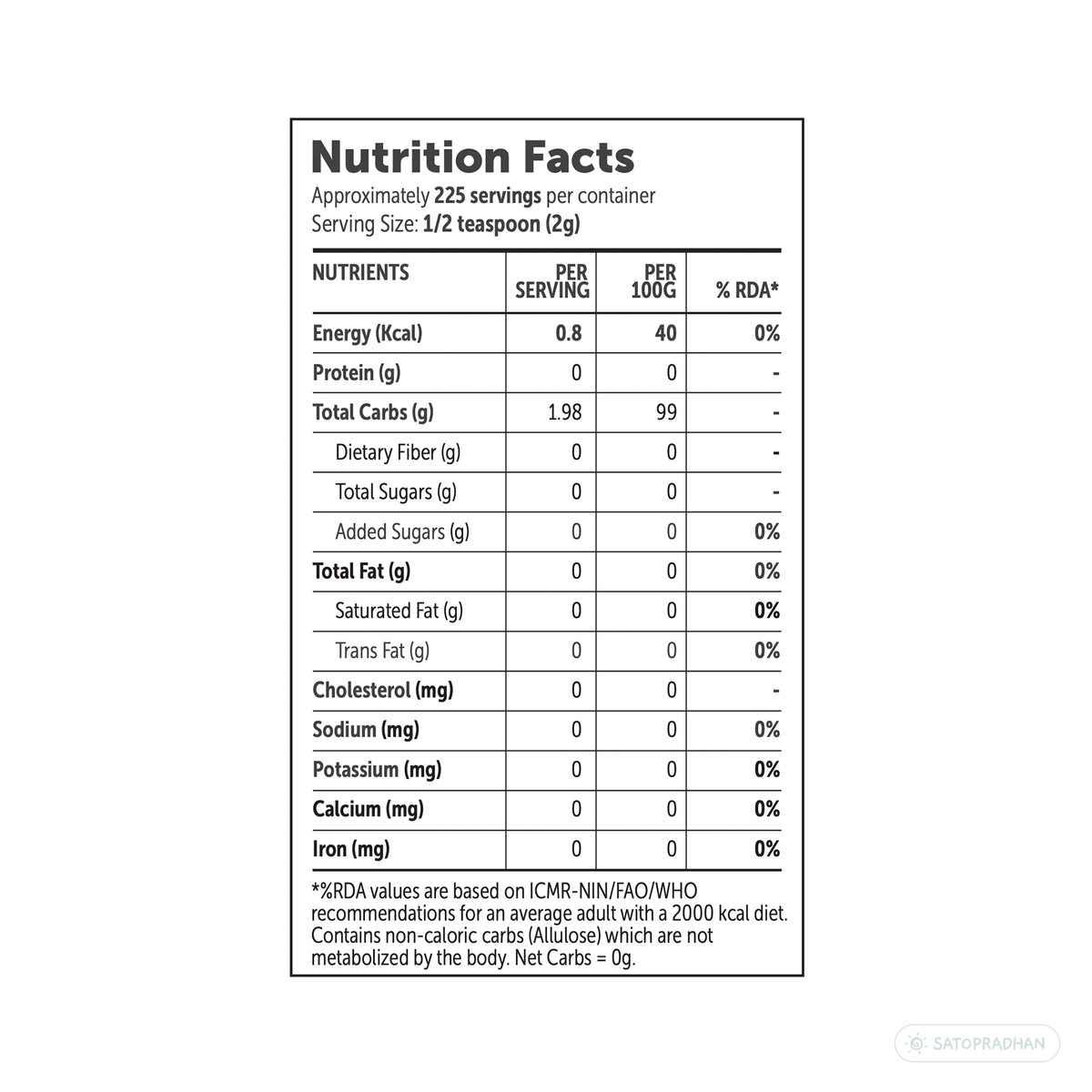 Satopradhan Monk Fruit Sweetener nutrition facts label showing serving size, calories, carbohydrates, allulose content, sugars, fats, minerals, and net carbs per serving.