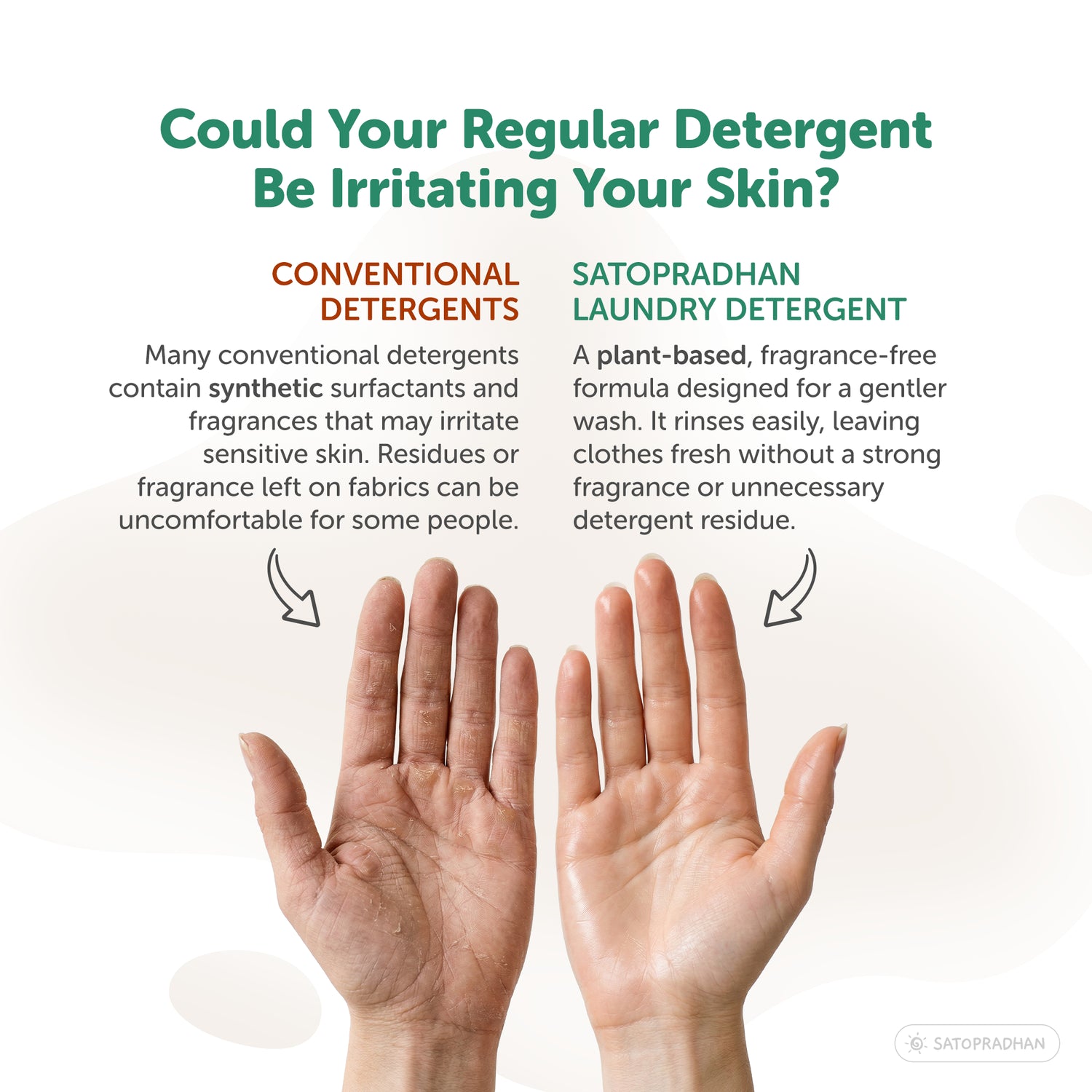 Comparison of conventional detergent and Satopradhan unscented laundry liquid for sensitive skin