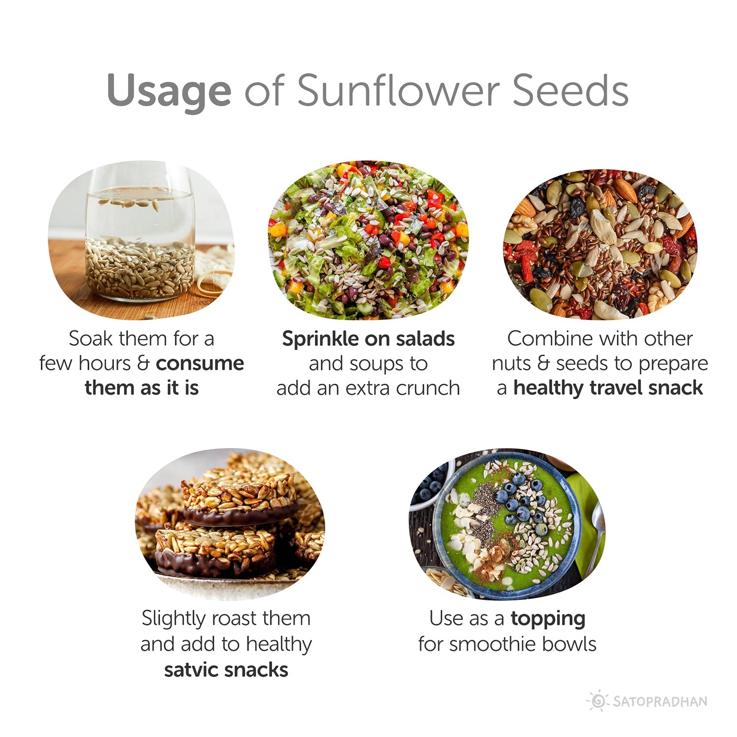Sunflower Seeds - Edible Raw Unsalted Kernels 200g - High-Quality, Natural & Organic Without Additives - Satopradhan