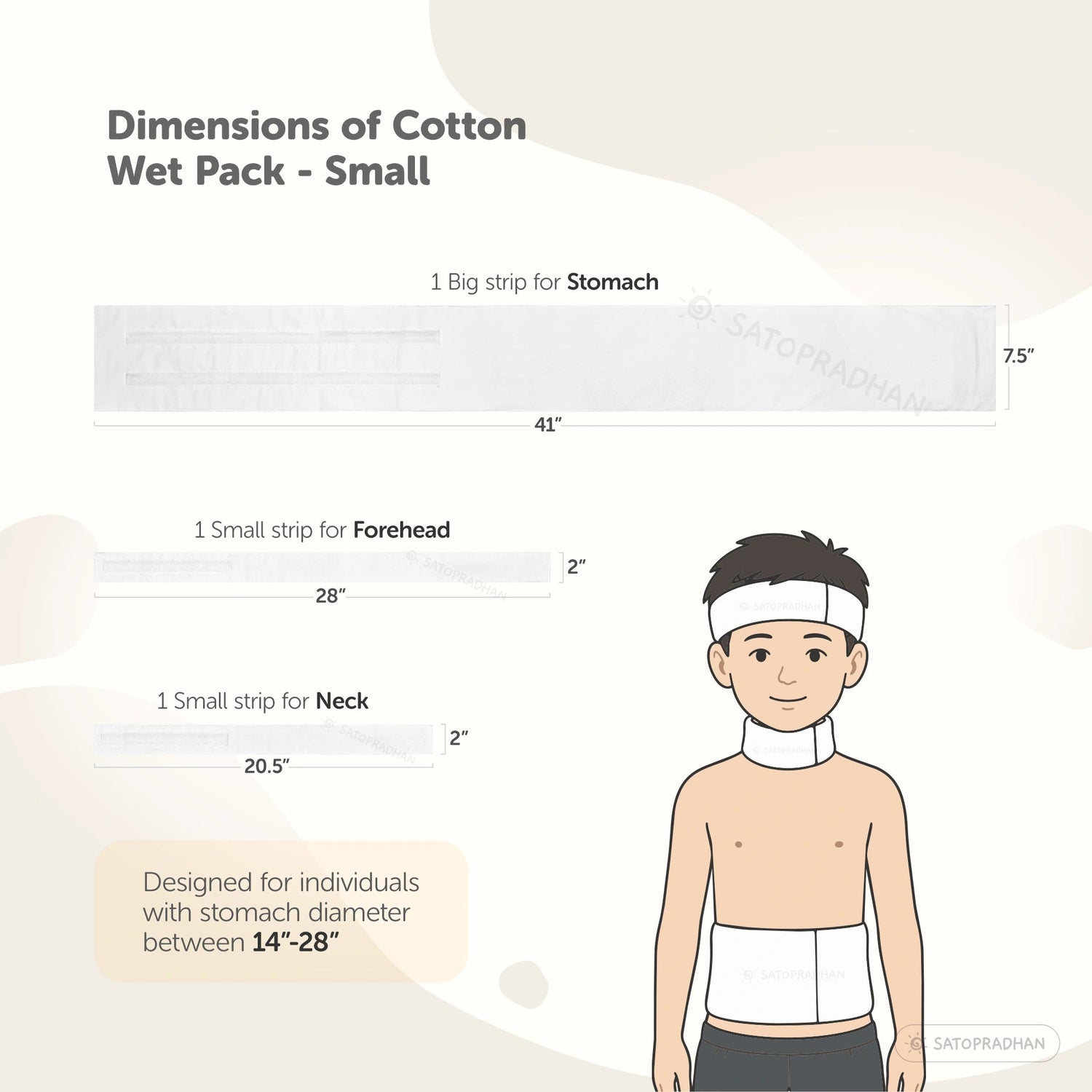 Therapeutic Cotton Cloth Wet Pack - Natural Detox and Healing - Thandi Patti for Headache, Fever, Fatigue, Sore Throat, Thyroid, Digestion, Cold - Satopradhan