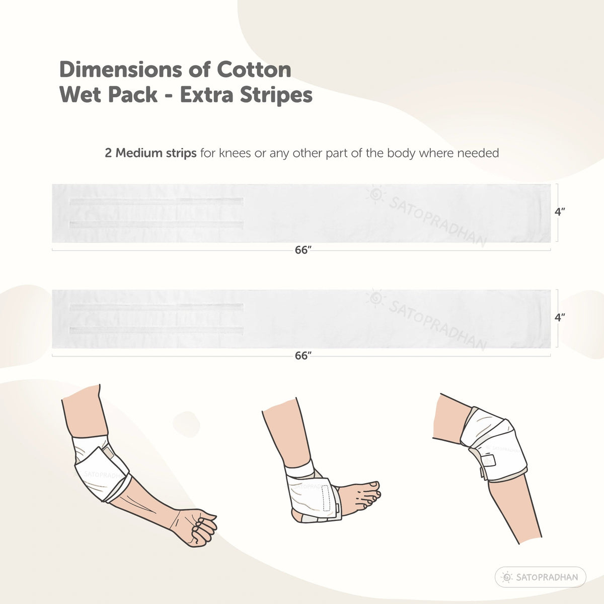 Therapeutic Cotton Cloth Wet Pack - Natural Detox and Healing - Thandi Patti for Headache, Fever, Fatigue, Sore Throat, Thyroid, Digestion, Cold - Satopradhan