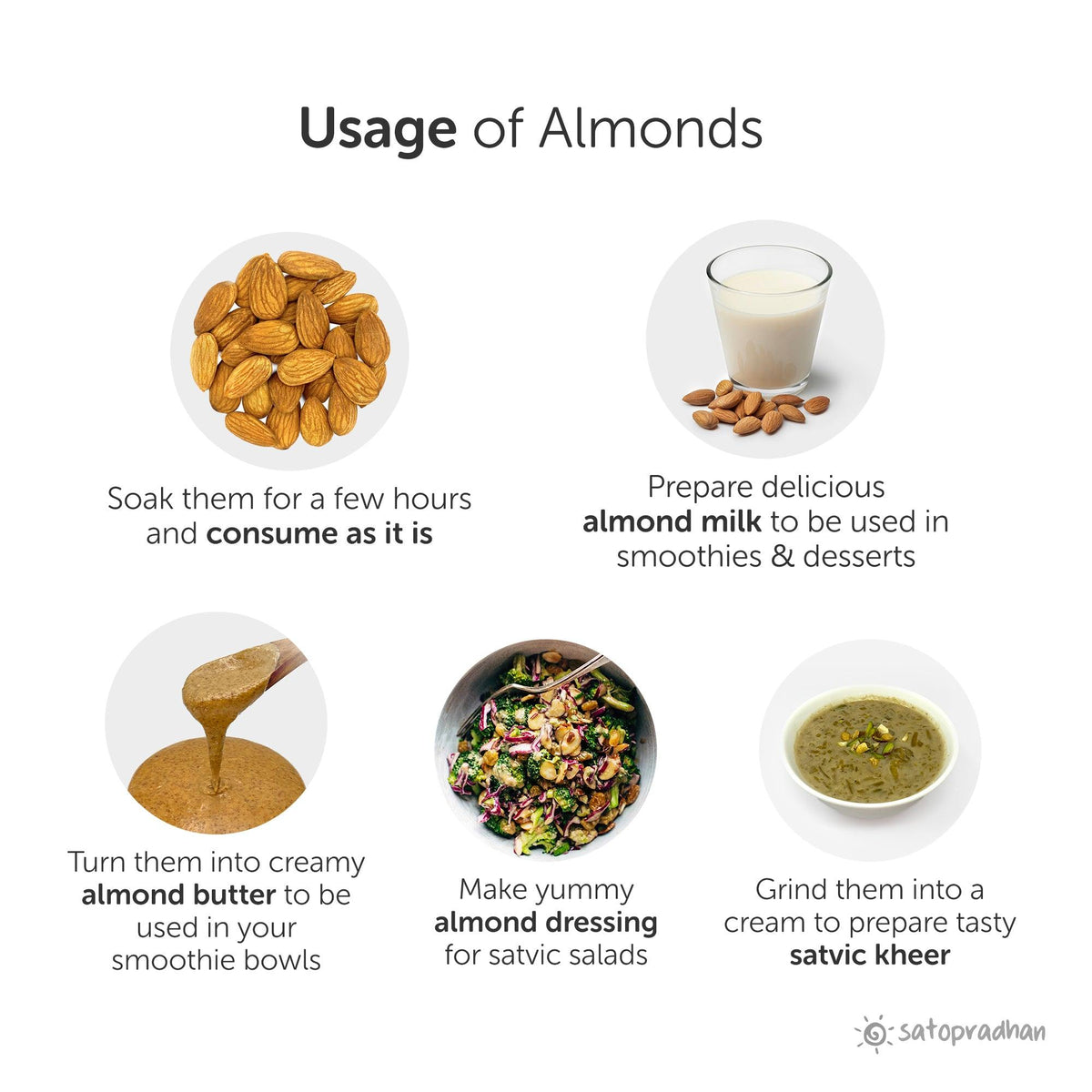 Almond Kernels - Raw Kashmiri Badaam Giri 200g & 800g -Premium Quality Natural & Organic nuts without Shell - No Additives or Preservatives. - Satopradhan