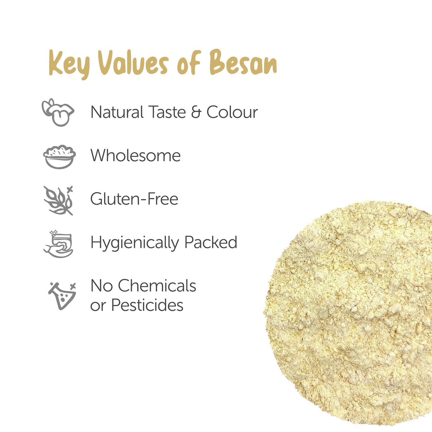 Besan - Gram Flour 800g - Premium Quality, Natural & Gluten- free - 100% Organic & Fresh - Satopradhan