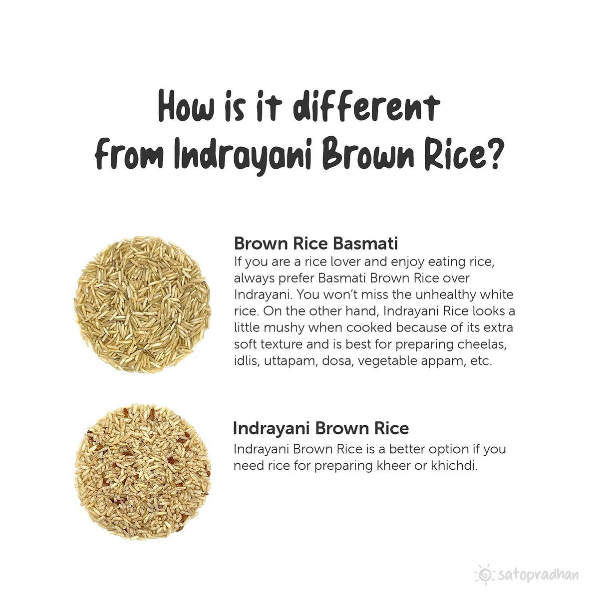 Brown Rice Basmati 800g/ 4.8kg - Organic, Purely Natural & Unpolished | Long Grain Rice perfect for preparing Biryani & Vegetable Pulao - Satopradhan