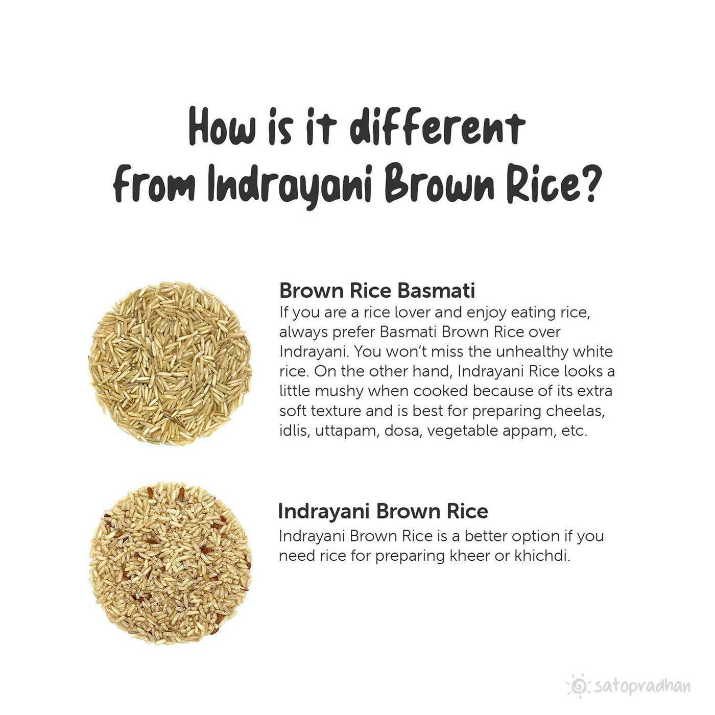 Buy Best Organic Basmati Brown Rice in India by Satopradhan