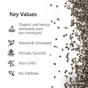 Chia Seeds - Superior Quality Unroasted seeds 200g without Additives - 100% Organic & Natural - Satopradhan
