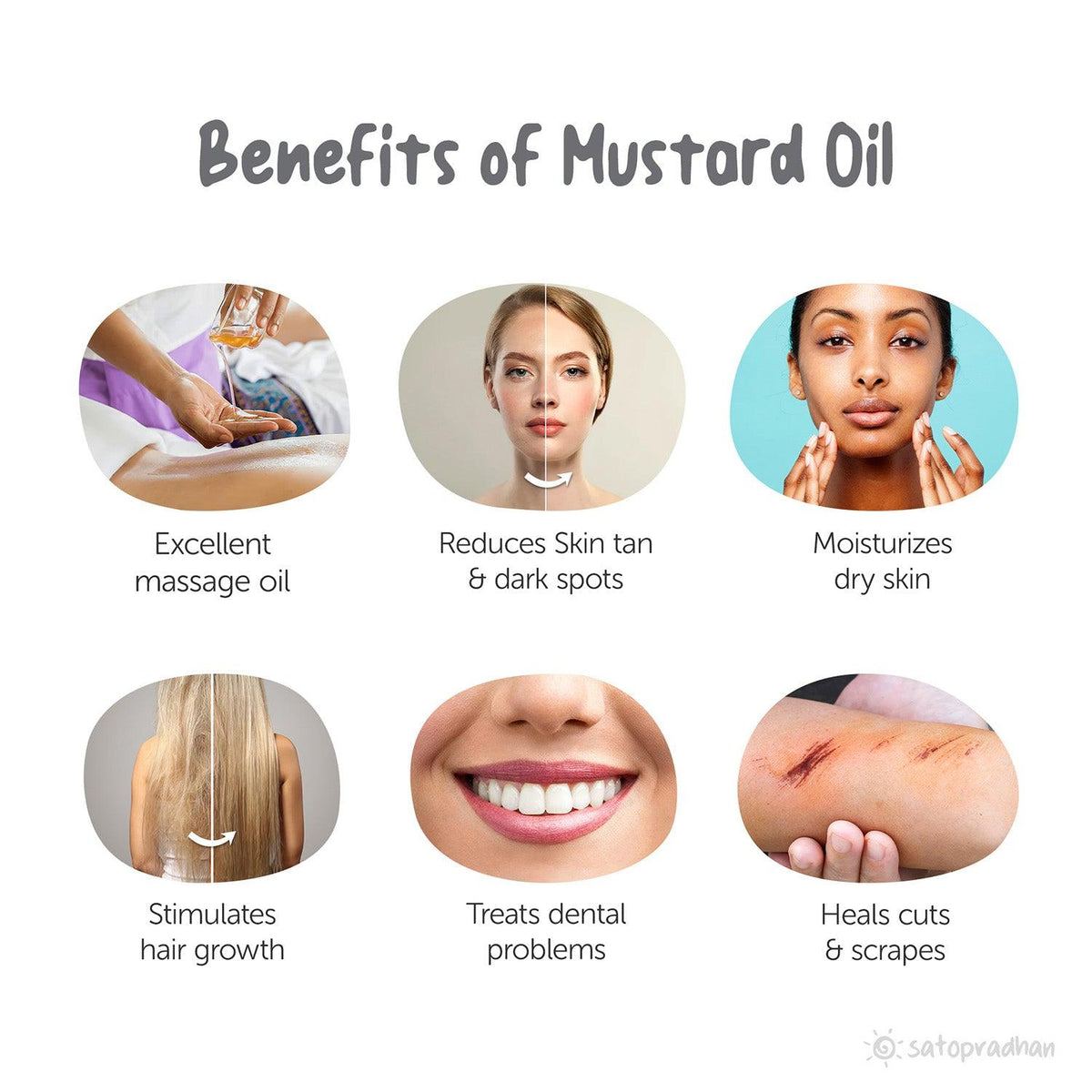 Mustard Oil - 100% Organic, Wooden Cold-pressed & Double filtered 1000ml oil in reusable glass bottle (Kachi Ghani) - Satopradhan